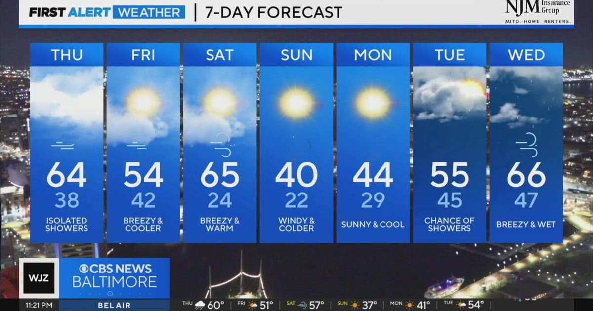 Showers possible, warmup continues in Maryland - CBS Baltimore
