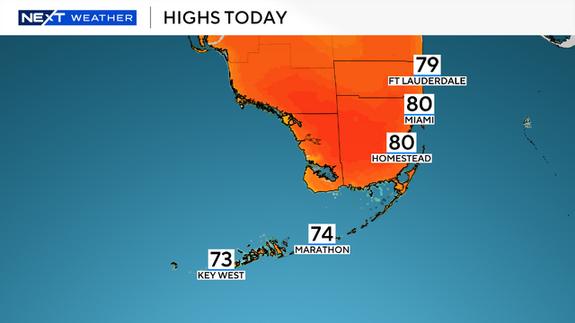 highs-today.png 