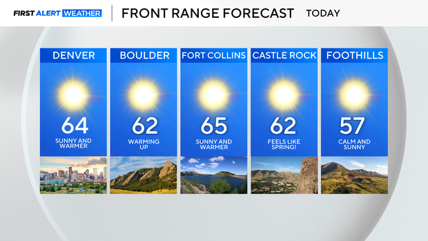 fr-microclimate-forecast.png 