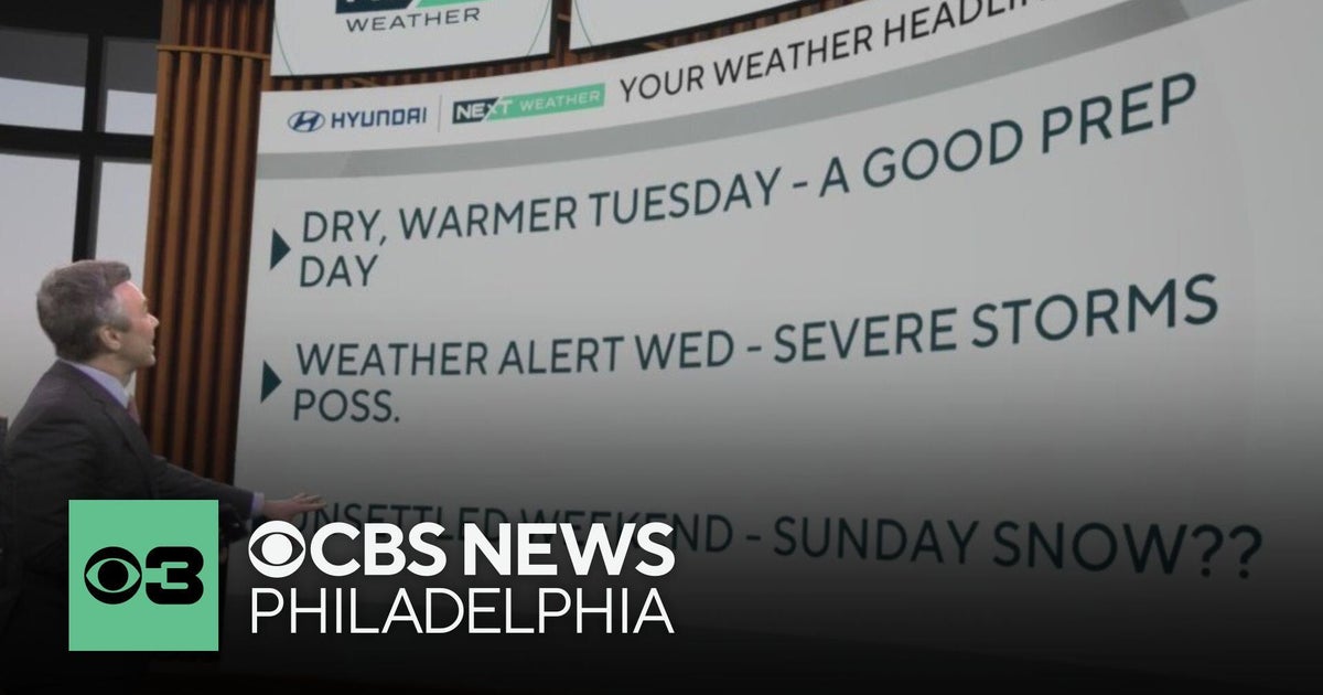 Clear Monday night in Philadelphia region, timing storms for later this ...