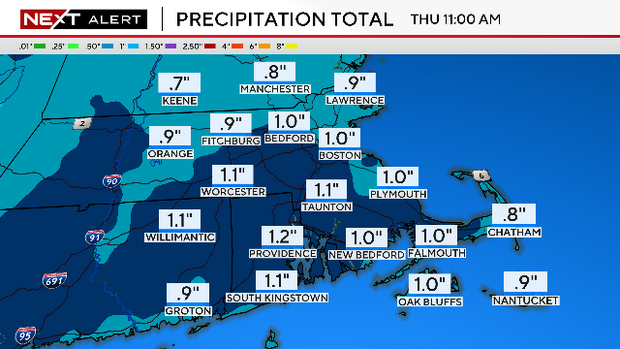 2023-rainfall-forecast-sne-close-1.png 