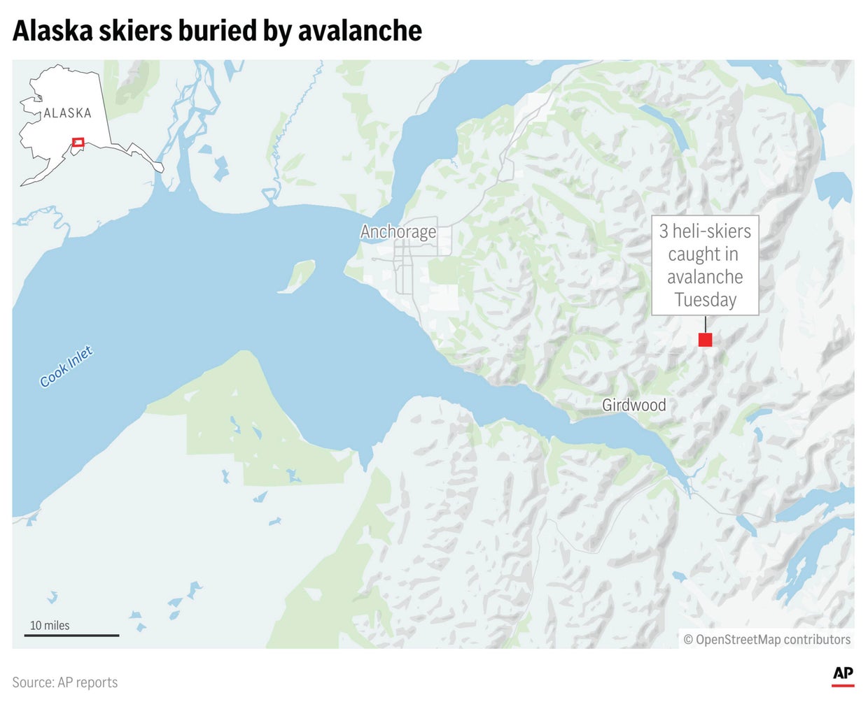 Avalanche-Skiers-Buried 