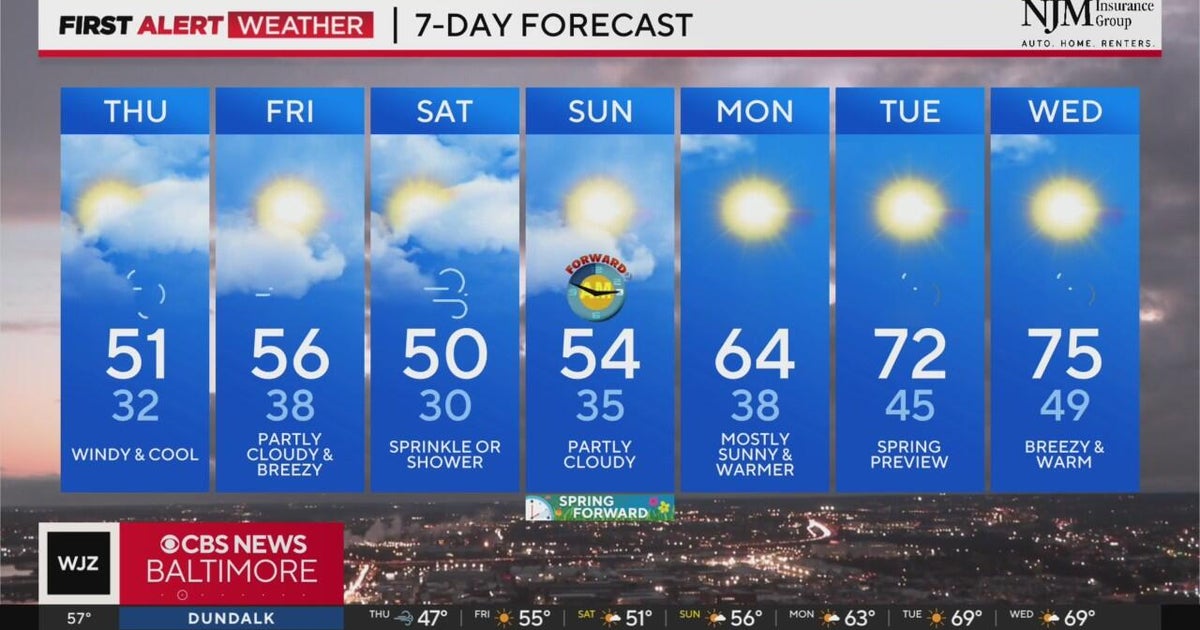 Windy and cooler Thursday in Maryland - CBS Baltimore