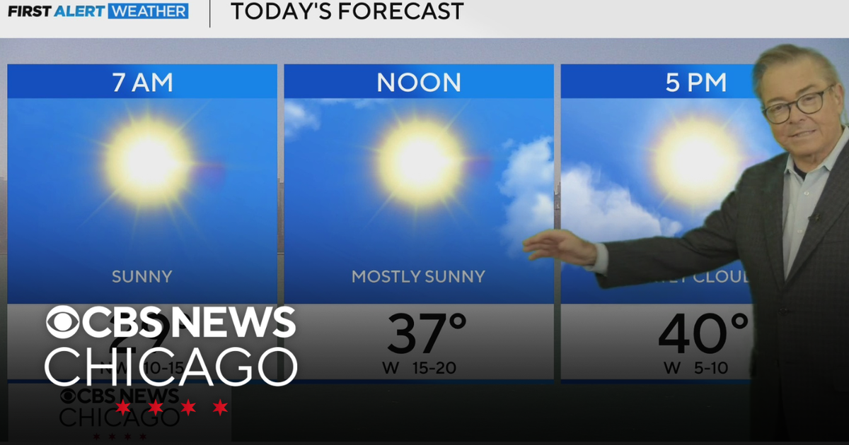 Sunny skies before snow on Friday - CBS Chicago