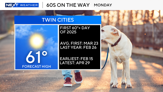 record warm weather predicted 