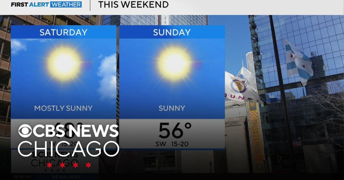 Mild and sunny weekend ahead for Chicago area - CBS Chicago