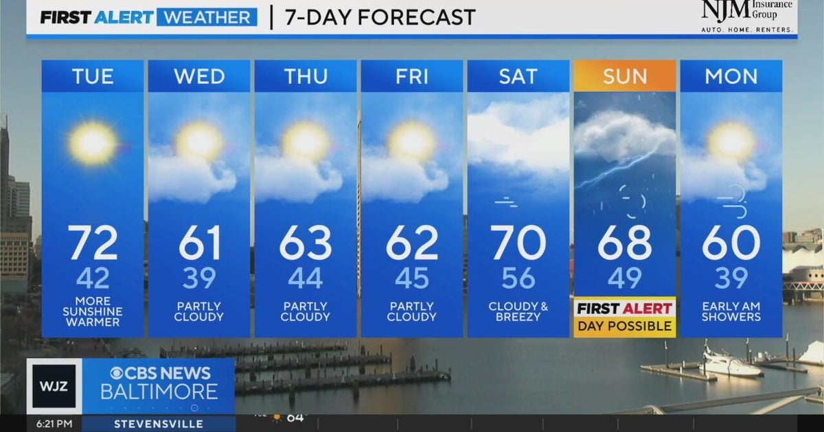 More pleasant weather ahead in Maryland - CBS Baltimore