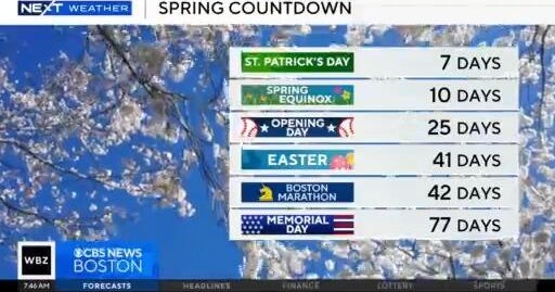 Next Weather: WBZ Mid-Morning Update For March 10 - CBS Boston
