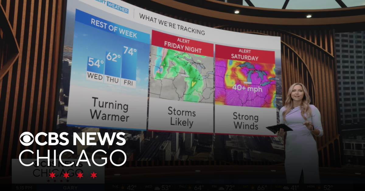 Warmer through rest of week, storms Friday in Chicago - CBS Chicago