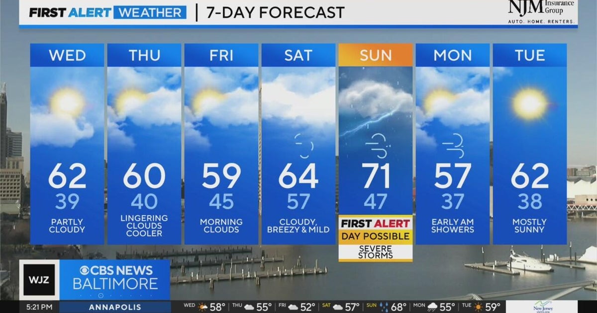 Slightly cooler, but still mild temps this week in Maryland - CBS Baltimore