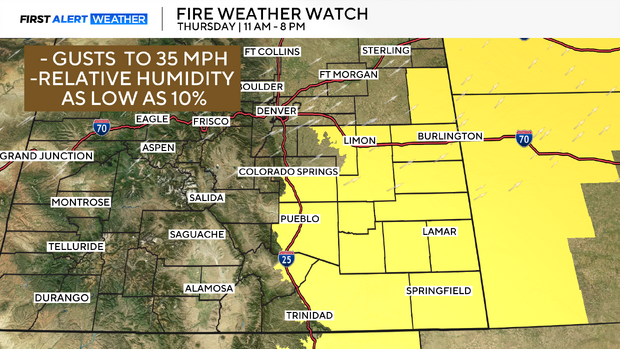 fire-weather-watch.png 