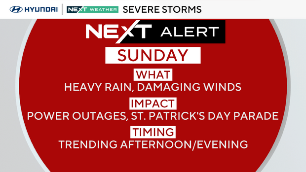 Next weather alert graphic for Sunday - heavy rain and damaging winds in the afternoon and evening, could affect the St. Patrick's Day parade in Philadelphia and cause power outages 