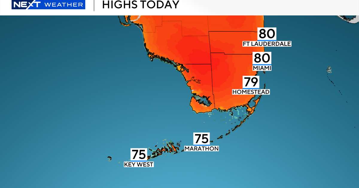 Mostly sunny across South Florida with a light breeze