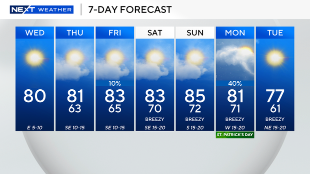 next-wx-7-day.png 