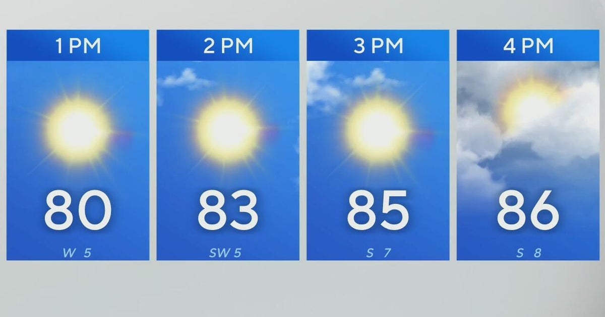 Temperatures across North Texas hover around the 90s - CBS Texas