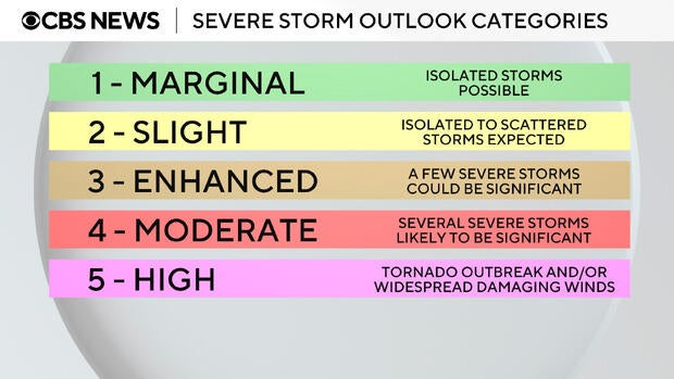 spc-categories.jpg 