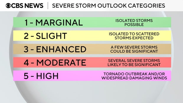 spc-categories.jpg