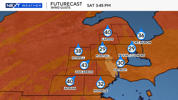 futurecast-wind-gust-and-direction2.png 