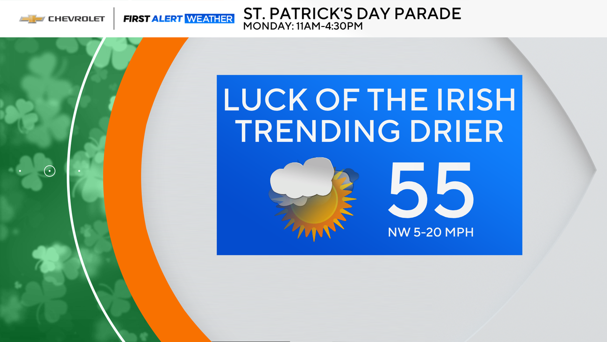 fa-saint-patricks-day-parade.png 
