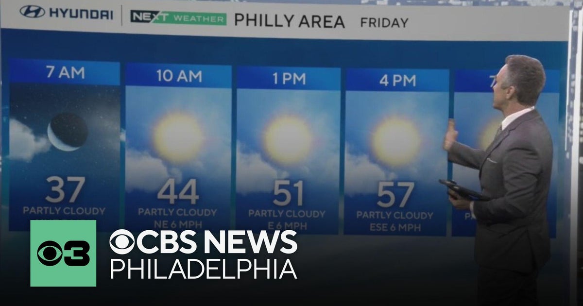Mild end to the week in Philadelphia region, tracking severe storms for ...