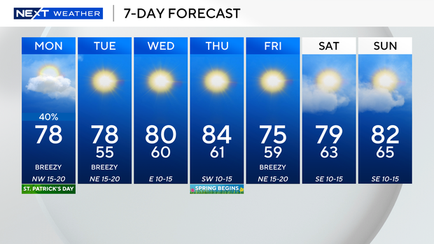 next-wx-7-day.png 
