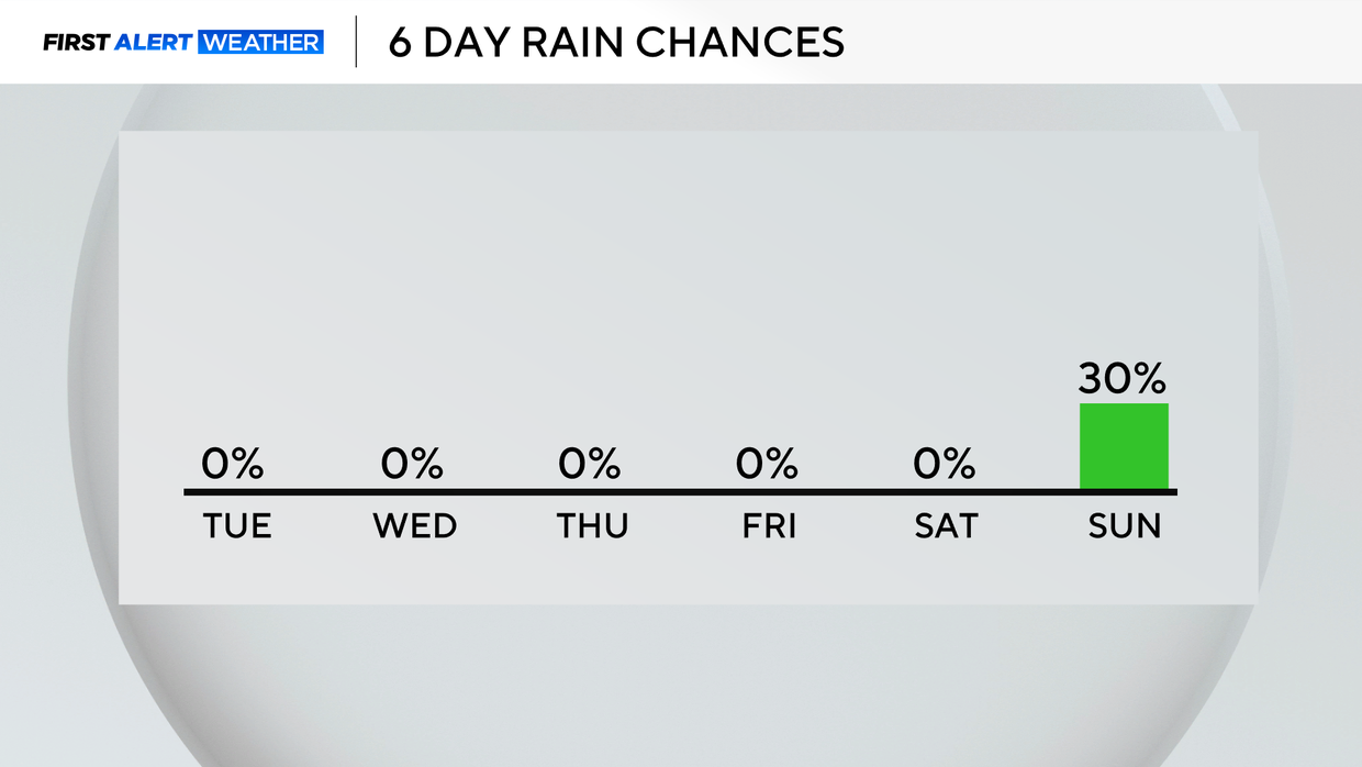 rain-chances-monday.png 