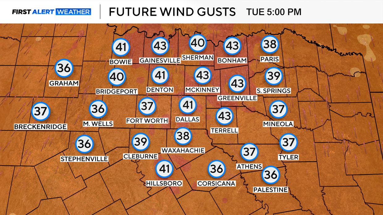 winds-tuesday.png 