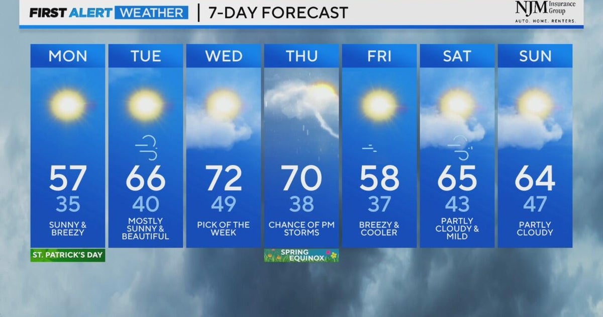 Mild stretch of weather expected in Maryland - CBS Baltimore