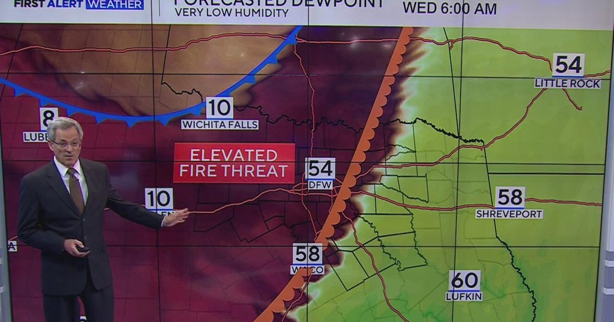 Critical fire danger, strong winds continue in North Texas - CBS Texas