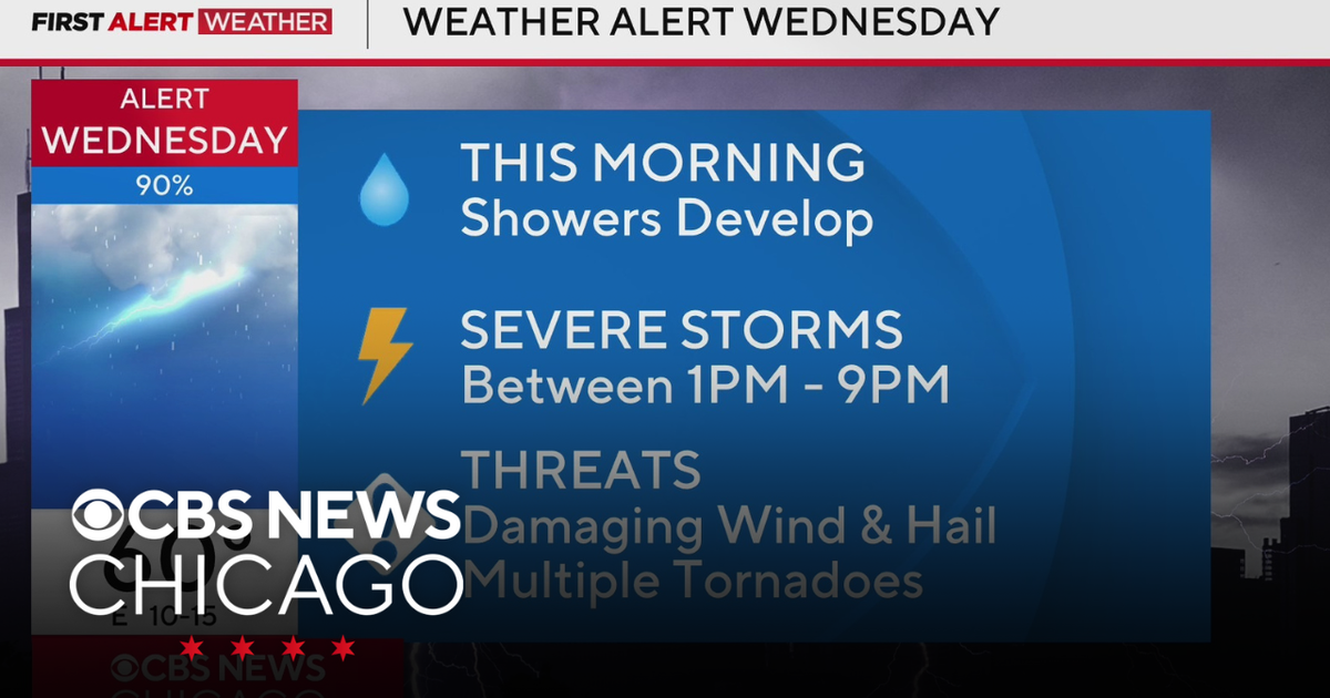 Severe storms on Wednesday in Chicago with tornado risk - CBS Chicago