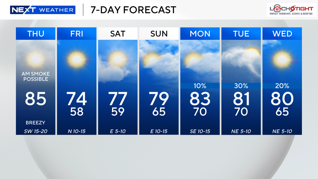 next-wx-7-day.png 