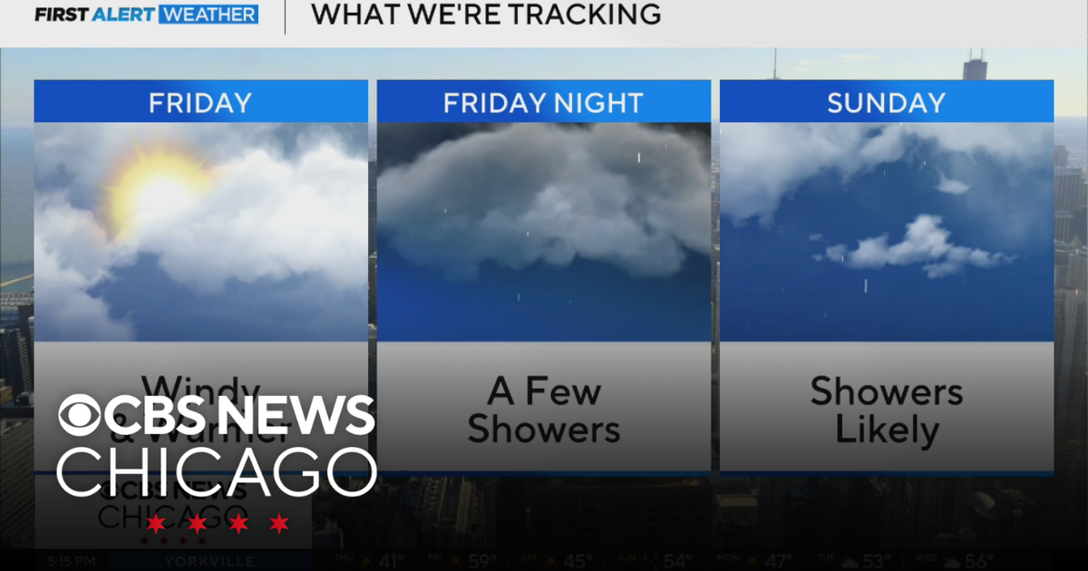 Windy and warmer Friday, a few showers Friday night in Chicago - CBS ...
