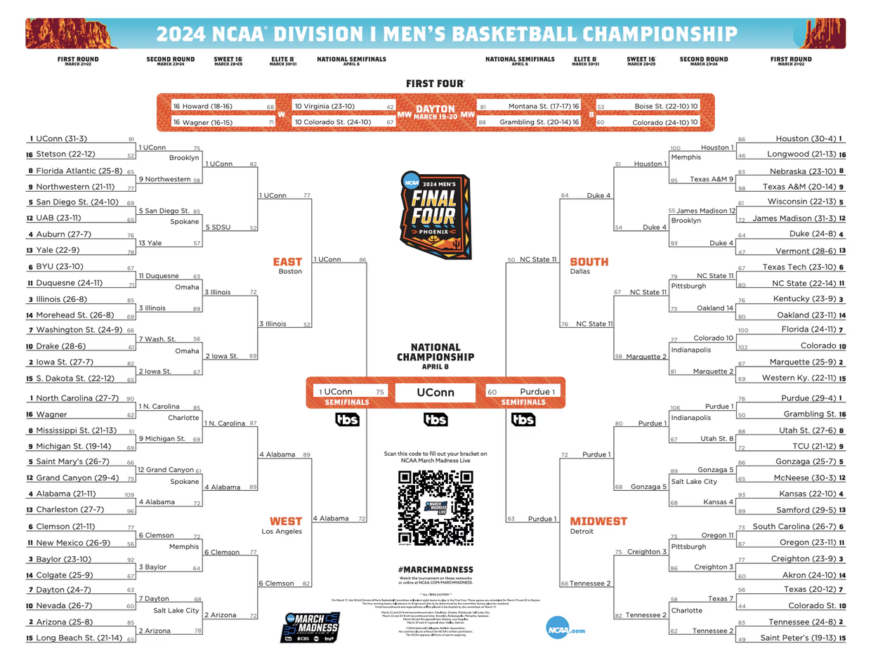 collegebasketball2024bracket-copy-2.png 