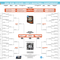 Revisit the 2024 March Madness bracket results