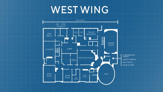 Westwing Mock-7.jpg 