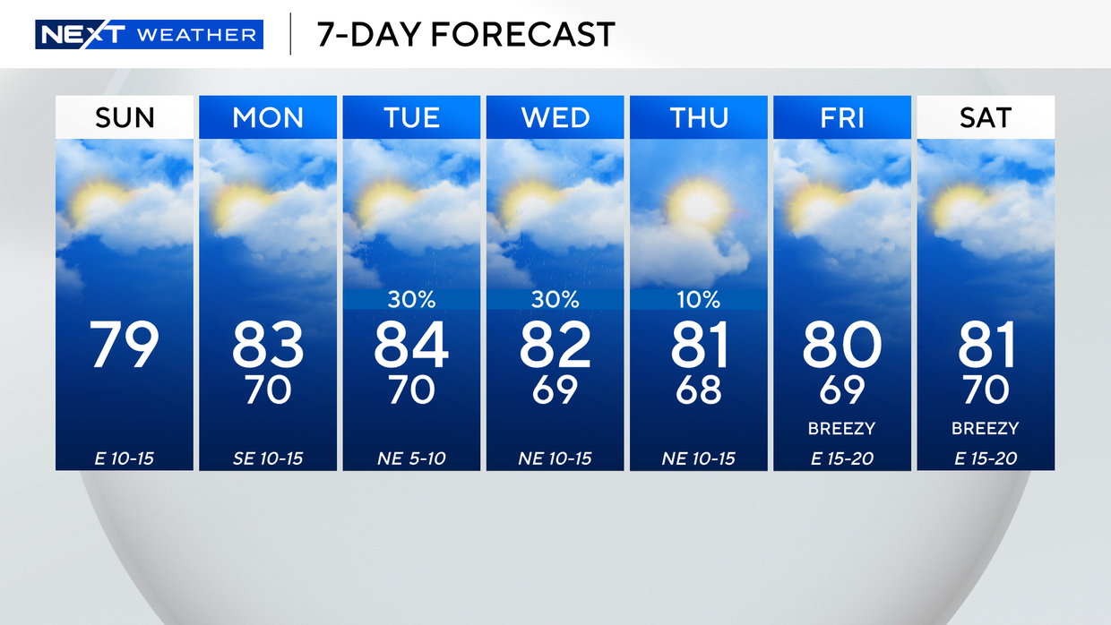 next-wx-7-day-0323.png 