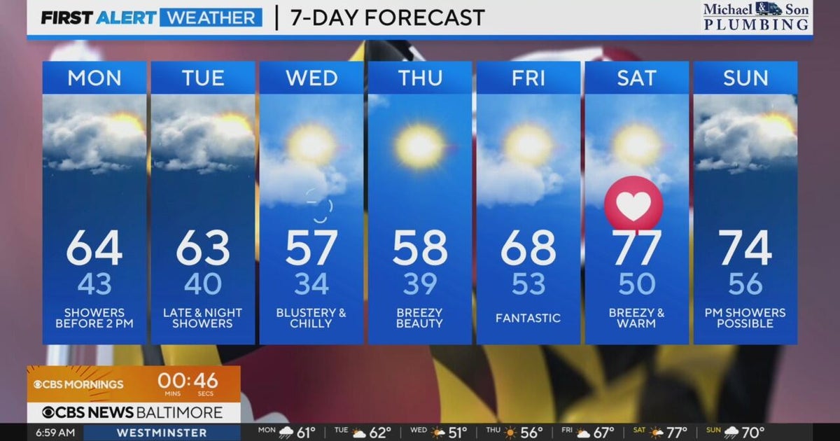 Some showers Monday in Maryland - CBS Baltimore