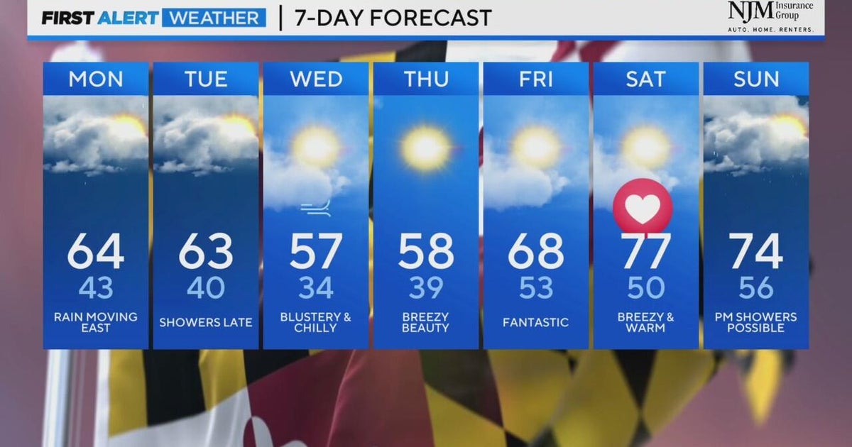 More showers possible Tuesday in Maryland - CBS Baltimore