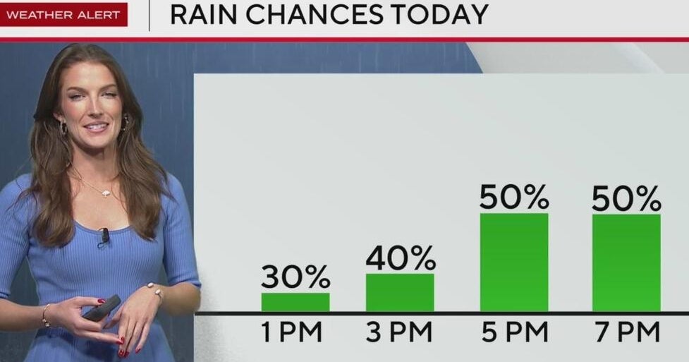 South Florida Weather for Tuesday 3/25/2025 12PM - CBS Miami