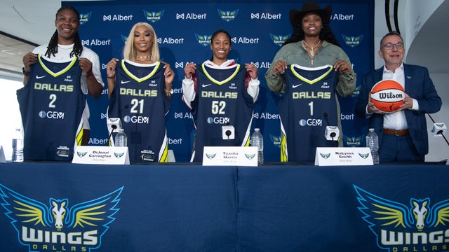 Lynx Wings Basketball