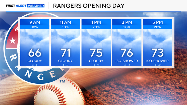 thumbnail-rangers-opening.png 