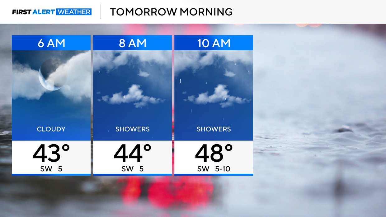 thursday-morning-03-26-25.png 