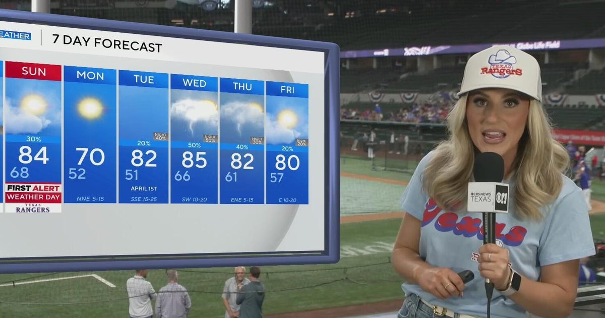 Warm weekend with sun and possible storms in North Texas - CBS Texas
