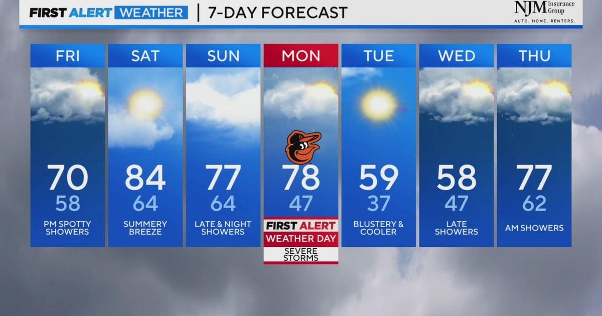 Summerlike temperatures expected this weekend across Maryland - CBS ...