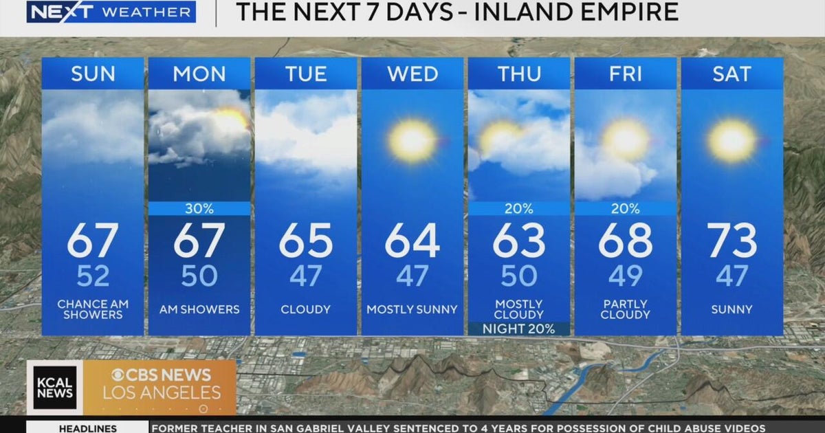 Alex Biston's 6 a.m. forecast | NEXT Weather (3/31) - CBS Los Angeles