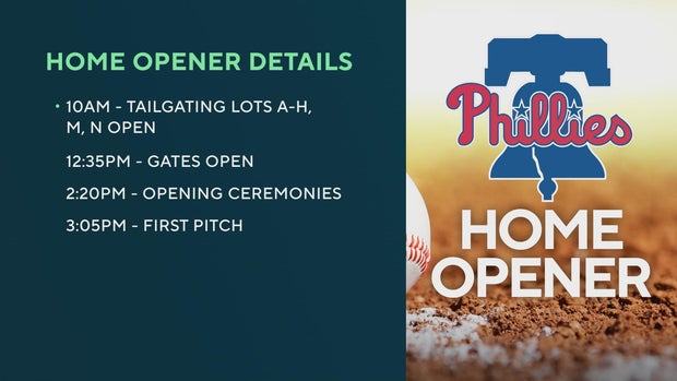 Philadelphia Phillies home opener details