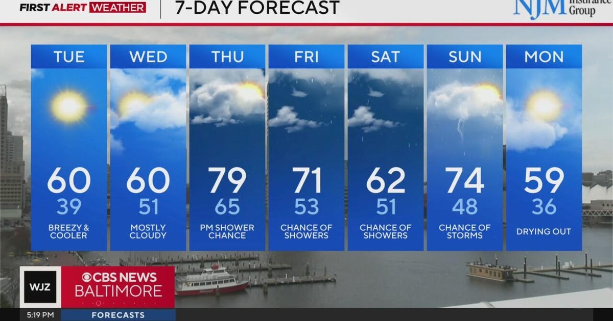 Strong storms possible this evening in Maryland - CBS Baltimore