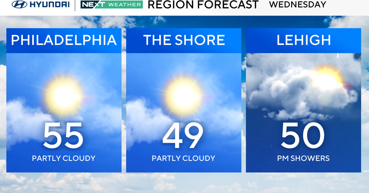 Strong spring storm marks rainy end to weather week in Philadelphia