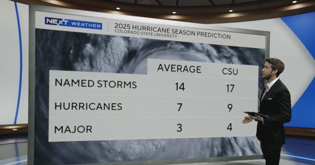Colorado State University researchers predict above-average 2025 Atlantic hurricane season Colorado State University researchers predict above-average 2025 Atlantic hurricane season