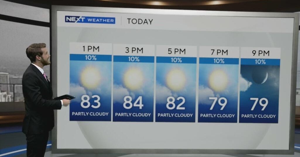 South Florida Weather for Thursday 4/3/2025 12PM - CBS Miami